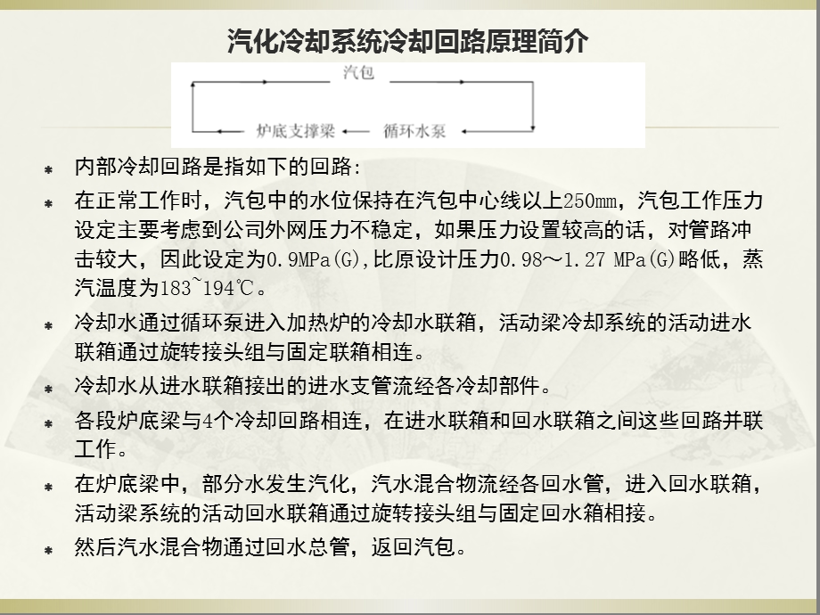 加热炉汽化冷却系统简介课件.ppt_第3页