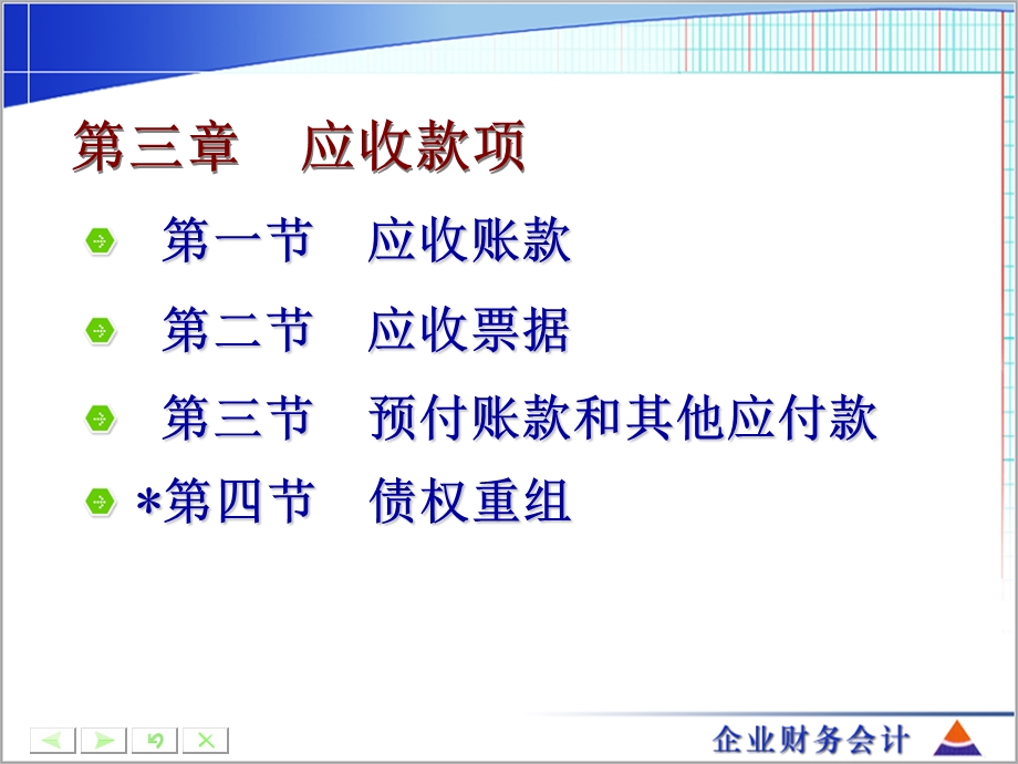 企业财务会计第三章应收及预付款项课件.ppt_第1页