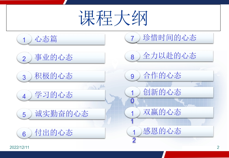 企业员工心态培训课件.ppt_第2页