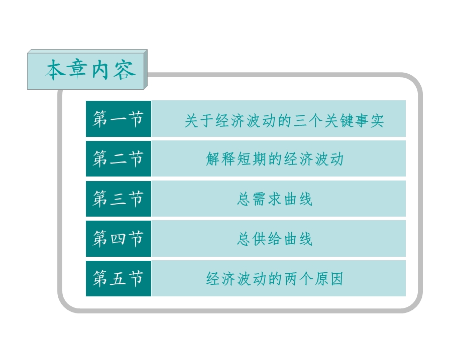 宏微观经济学 第33章 总需求与总供给课件.ppt_第2页