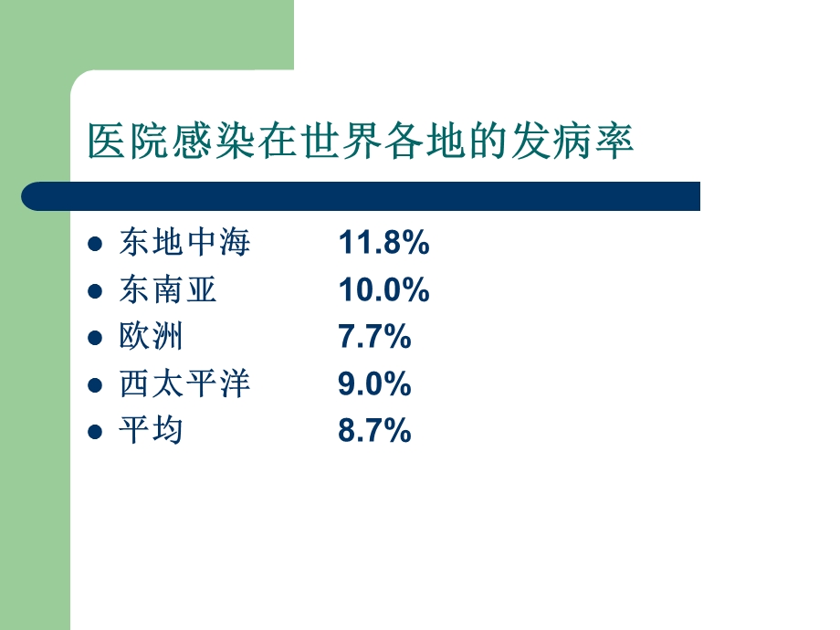 医院感染控制质量监测指标课件.ppt_第3页