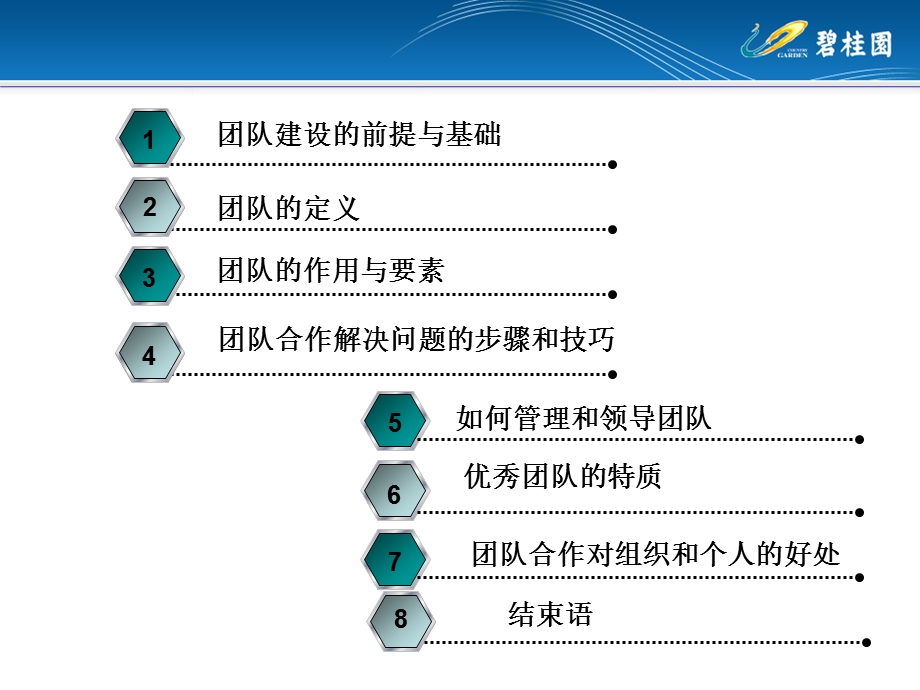 团队建设ppt课件模板.ppt_第2页