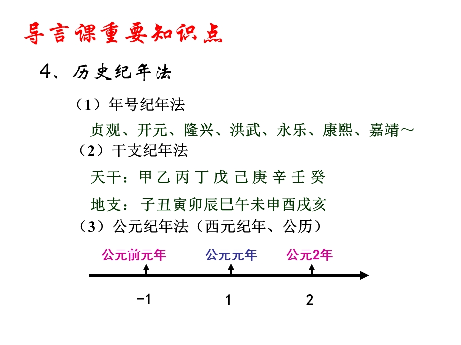 初一历史1 8课笔记整理常外历史分享课件.ppt_第1页