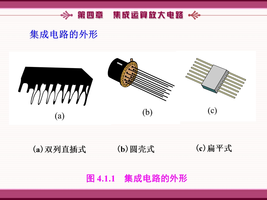 四模拟电子技术基础简明教程（第三版） 课件 第四章.ppt_第3页