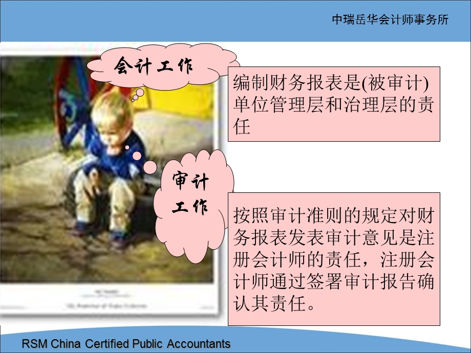 审计基础知识课件.ppt_第1页