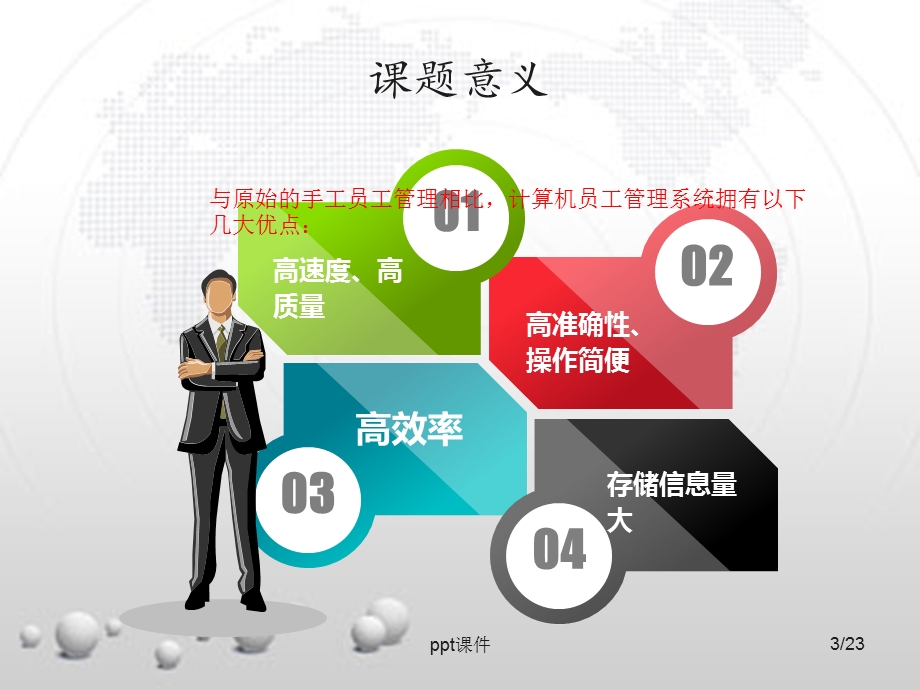 员工管理系统课件.ppt_第3页