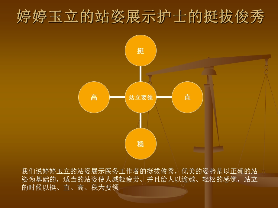 导医护士礼仪的仪表课件.ppt_第3页