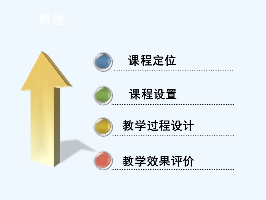 医学影像成像原理单元说课课件.ppt_第2页