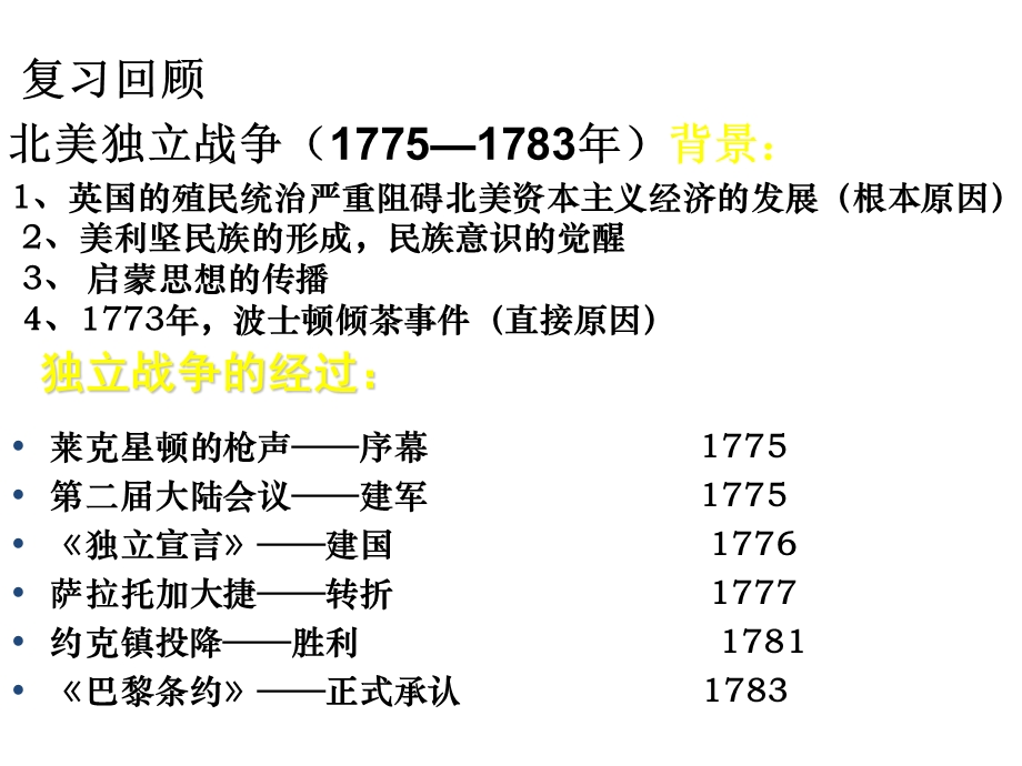 历史23《美国式的资产阶级民主》ppt课件（ 人民版选修2）.ppt_第2页