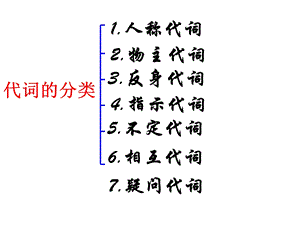 初中英语代词总复习教材课件.ppt