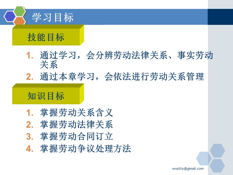 劳动关系管理ppt课件.ppt_第2页