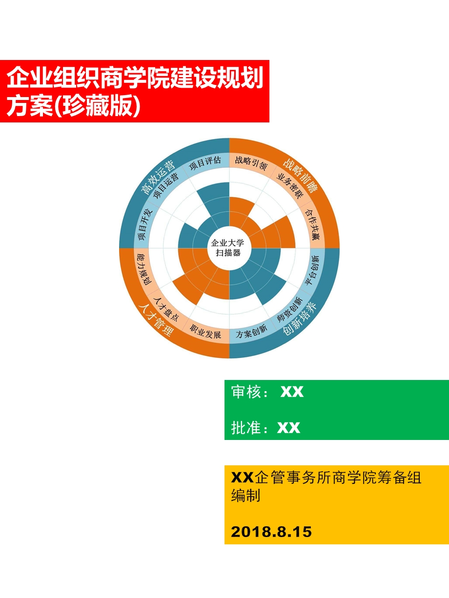 企业组织商学院建设规划方案(珍藏版)课件.ppt_第1页