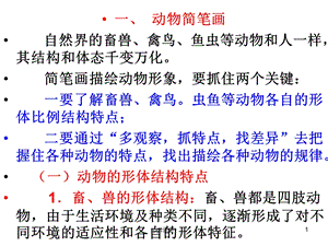 儿童简笔画大全(教学、示例)课件.ppt