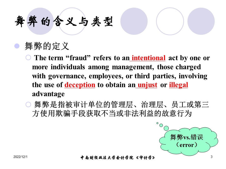 审计学ppt 第十四章课件.ppt_第3页