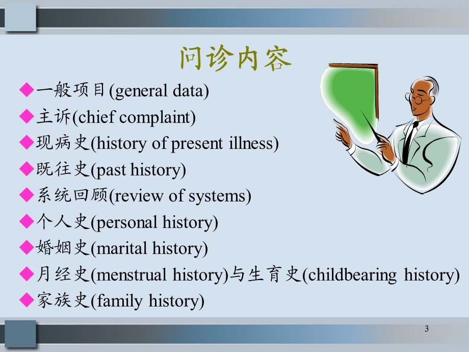 体格检查基本方法课件.ppt_第3页