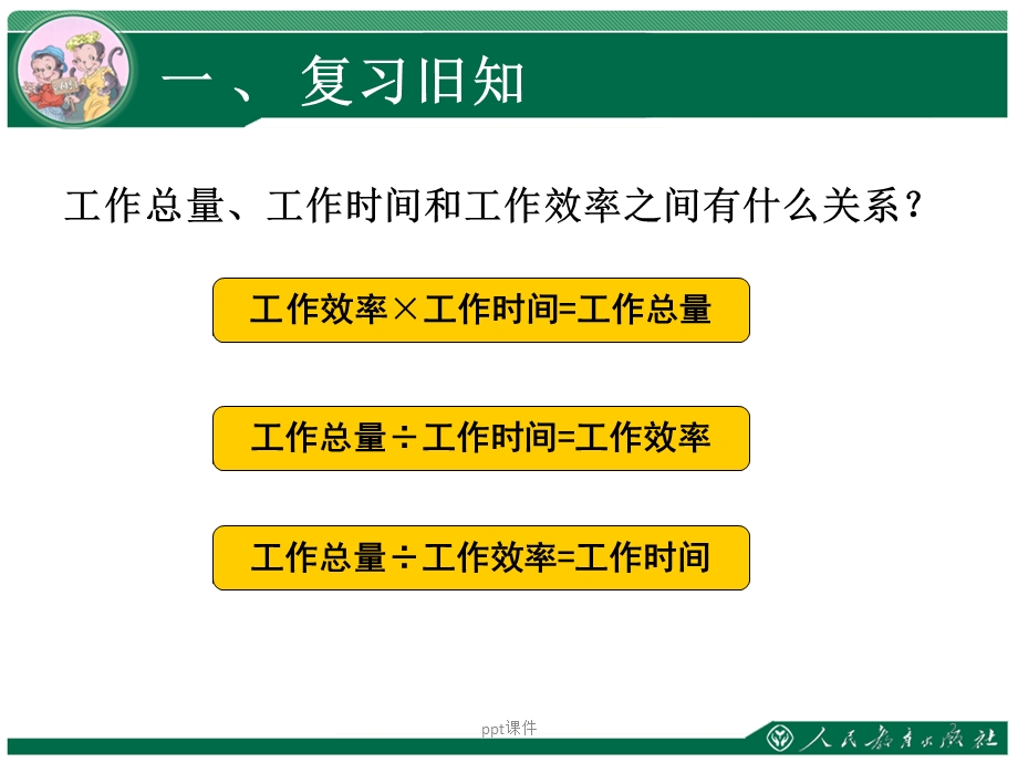 分数除法例7课件.ppt_第2页