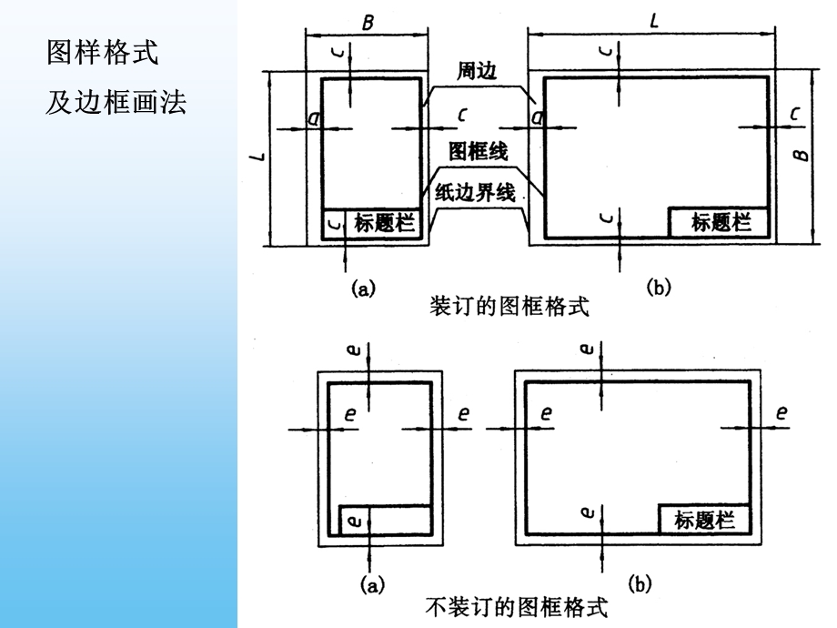 工程制图1制图基本知识课件.ppt_第3页