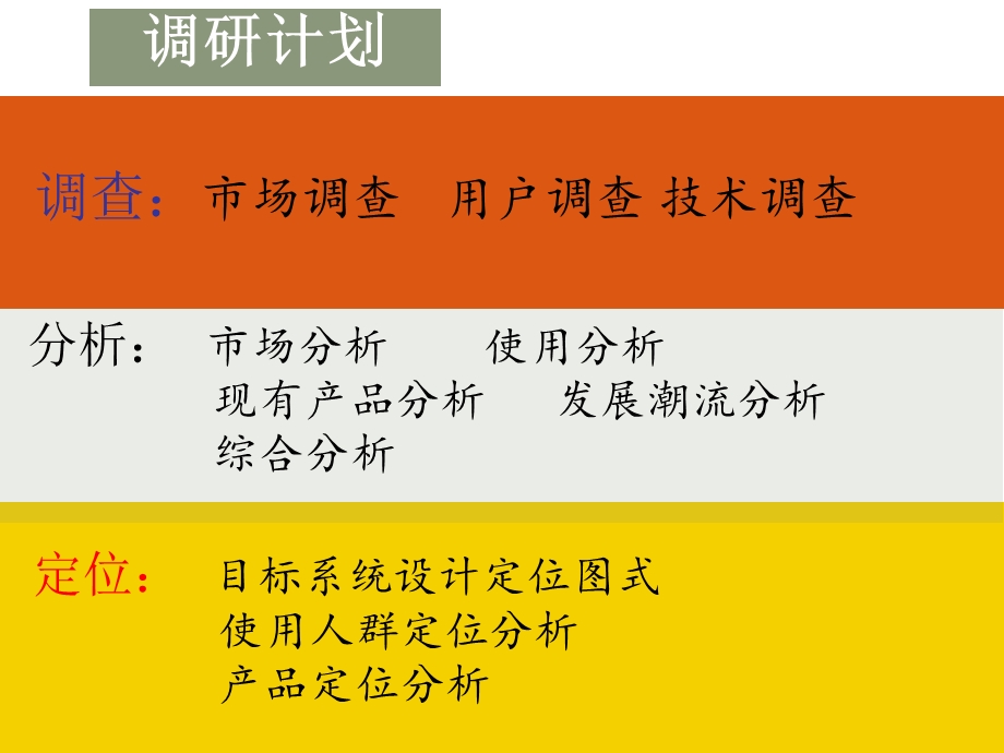 加湿器调研报告课件.ppt_第3页