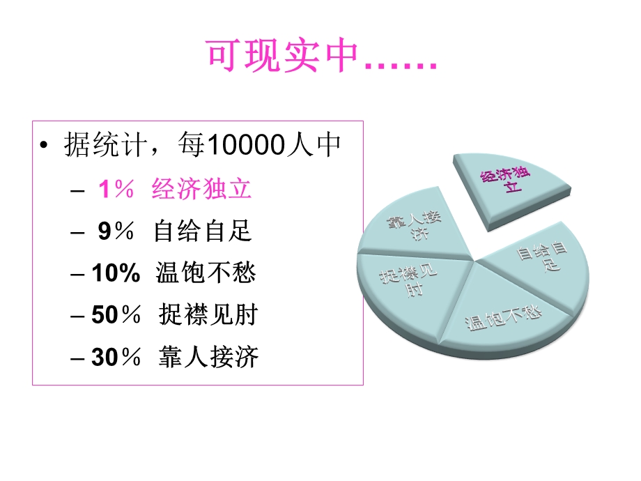 事业说明会课件.ppt_第3页