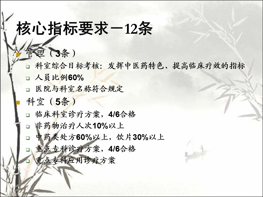 三级中医医院评审标准课件.ppt_第3页