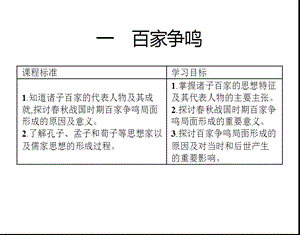 历史必修三人民版1.1百家争鸣ppt课件.ppt