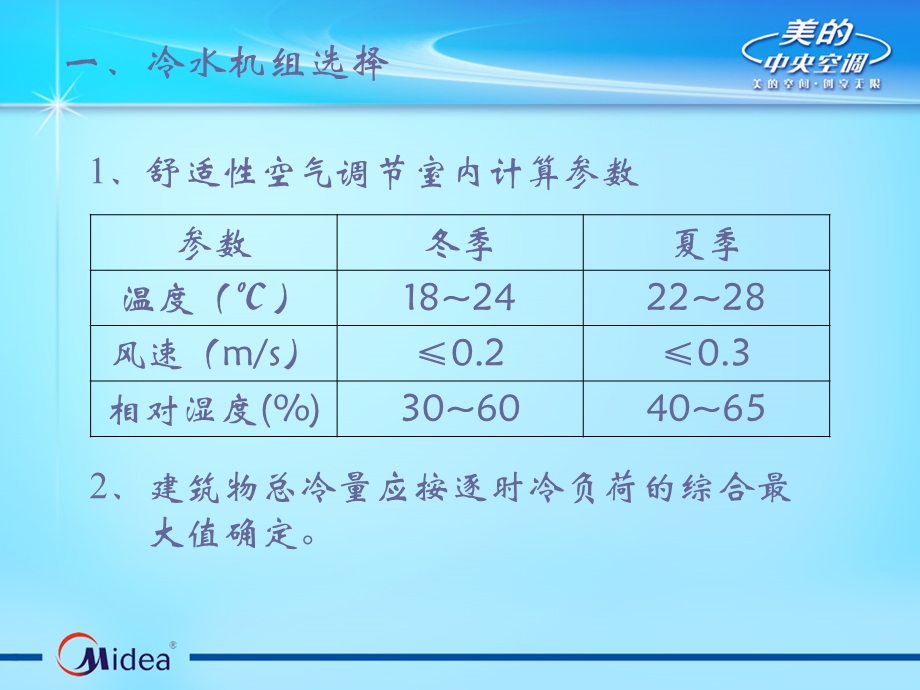 中小型工程项目暖通空调设计方法课件.ppt_第3页