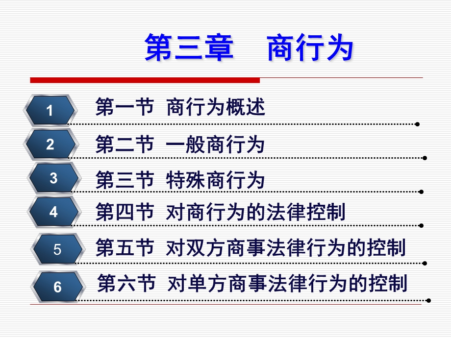 商法第八讲商行为制度课件.ppt_第2页