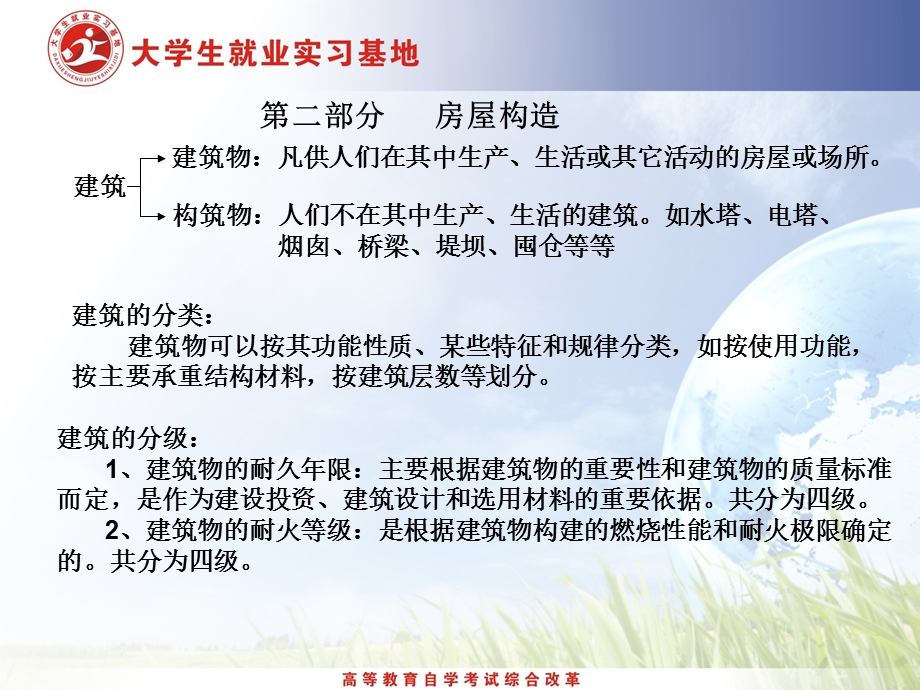 土木工程识图解析课件.ppt_第1页