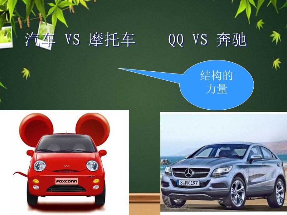 企业组织管理 课件.ppt_第3页