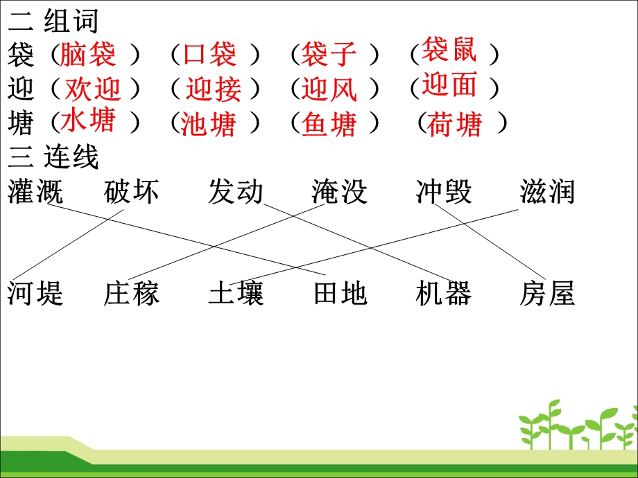 部编版二年级语文上册各单元知识点课件.pptx_第3页