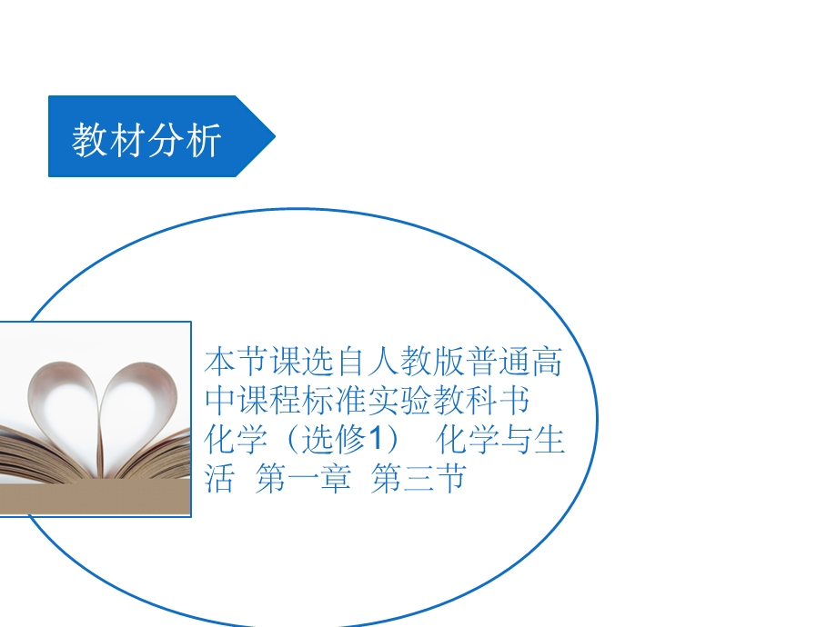 蛋白质的变性课件.ppt_第2页