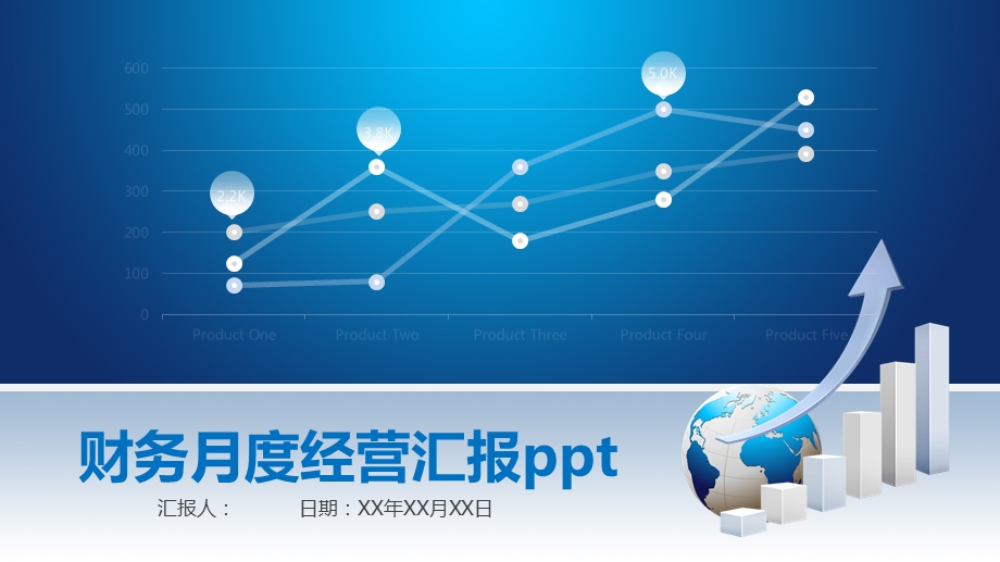 财务月度经营汇报课件.pptx_第1页