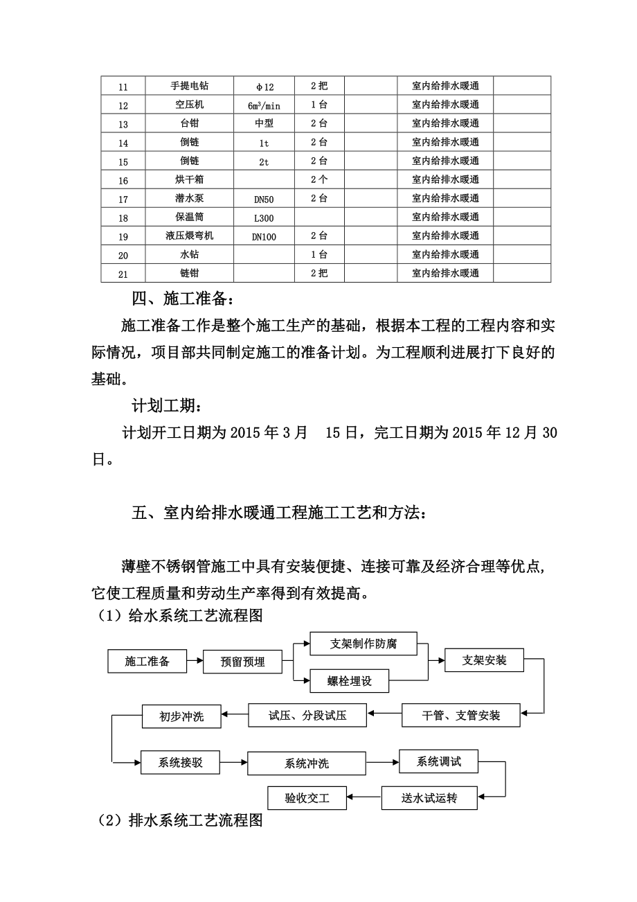 室内给排水暖通施工综合方案.doc_第3页