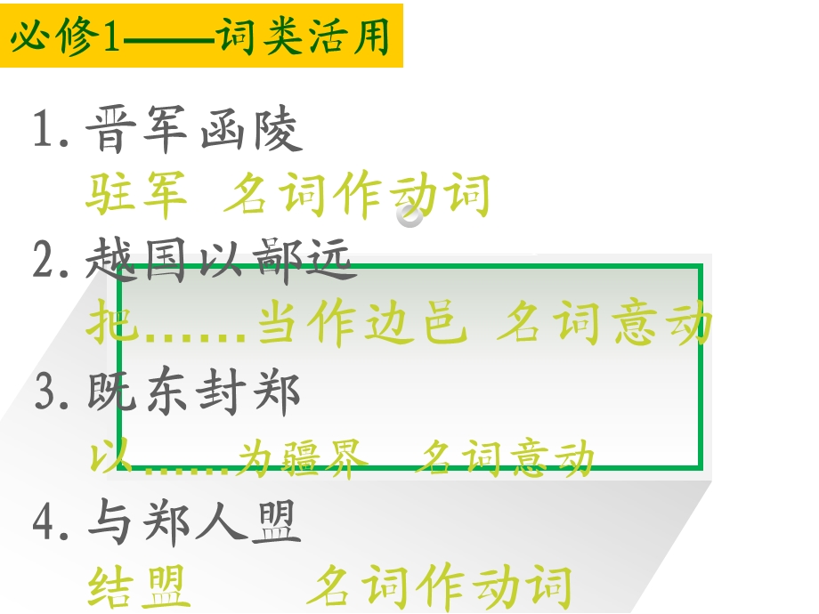 词类活用练习课件.ppt_第1页