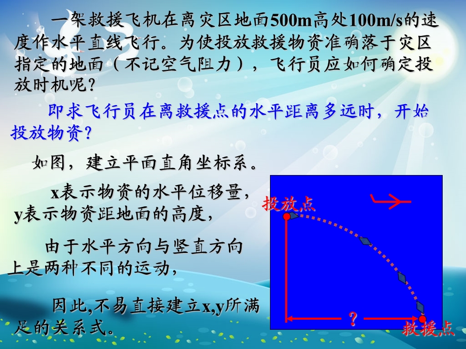 选修曲线的参数方程ppt课件.ppt_第1页