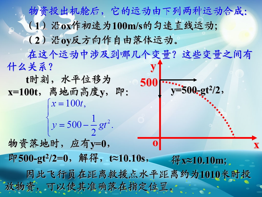 选修曲线的参数方程ppt课件.ppt_第2页