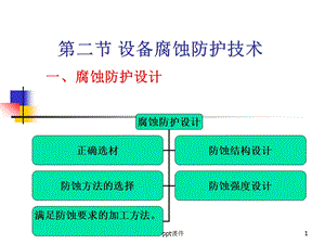 阳极保护阳极保护课件.ppt