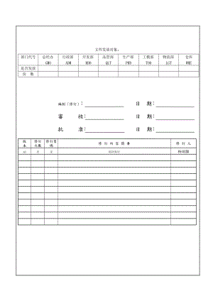 集团公司物料编码规范.doc