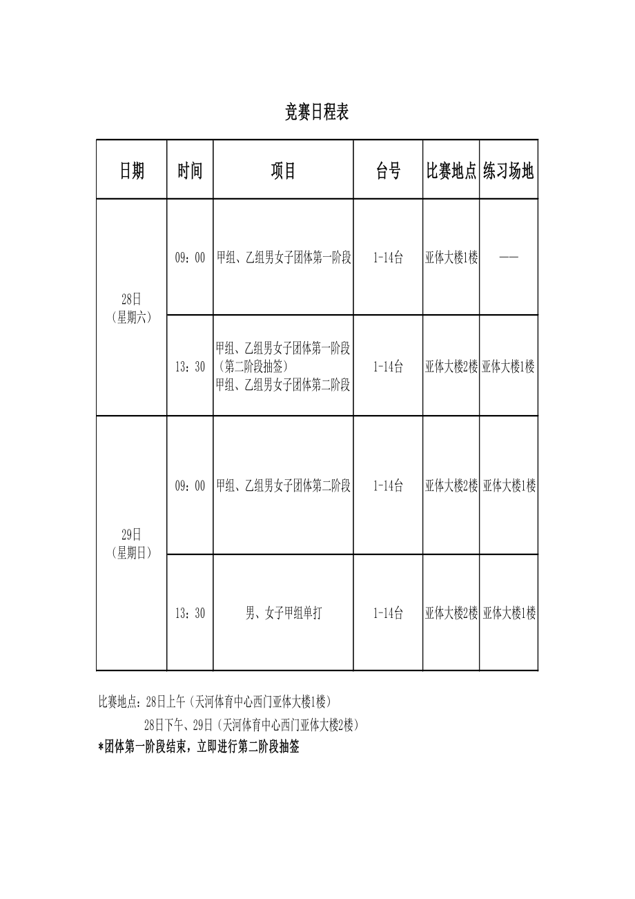 广州市体育传统项目学校小学组比赛.doc_第2页