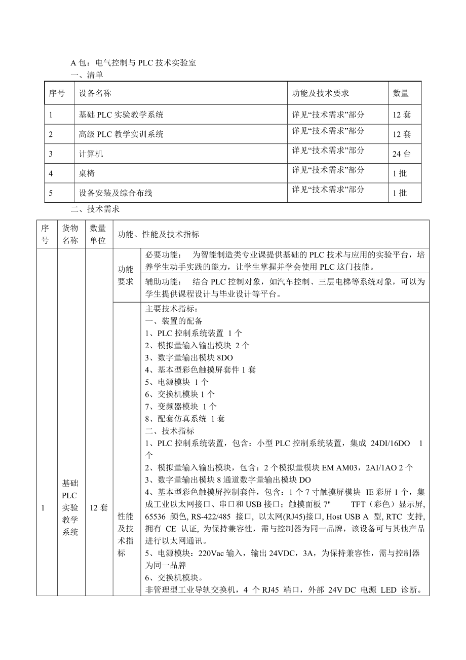 A包电气控制与PLC技术实验室.doc_第1页