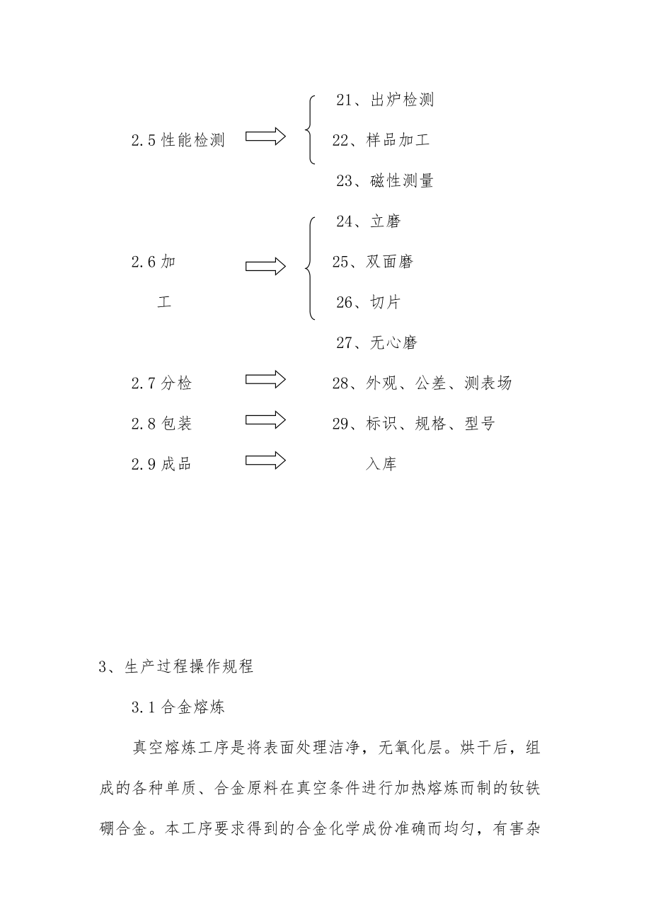 钕铁硼生产操作规范与工艺流程.doc_第3页