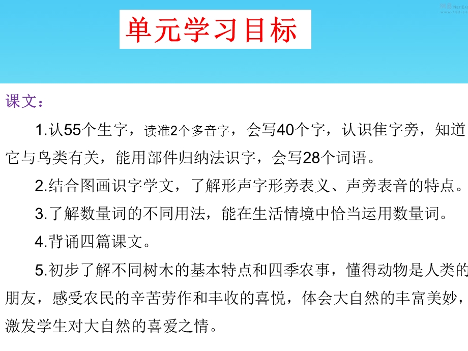 部编语文二年级上册第二单元总复习课件.ppt_第3页