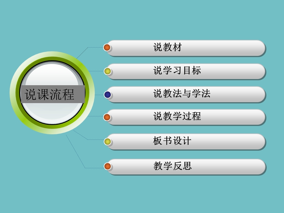 部编版(人教)语文七年级下说课设计 第三单元12卖油翁(欧阳修)课件.ppt_第2页