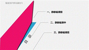 输液室护患沟通技巧课件.ppt