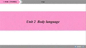 英语八年级下册牛津版Unit 2Body language课件.ppt