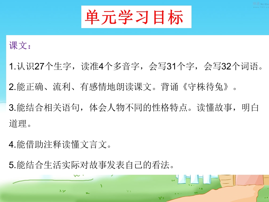 部编语文三年级下册第二单元总复习课件.ppt_第3页