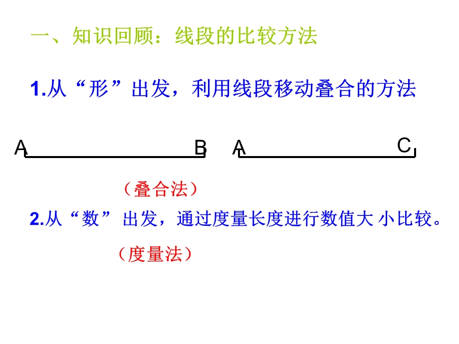 角的比较与角的平分线课件.ppt_第2页