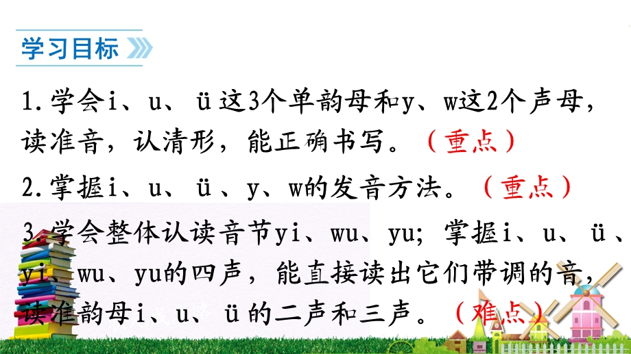 部编版一年级《i u ü y w》课件.ppt_第2页