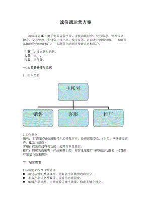 诚信通运营方案.doc