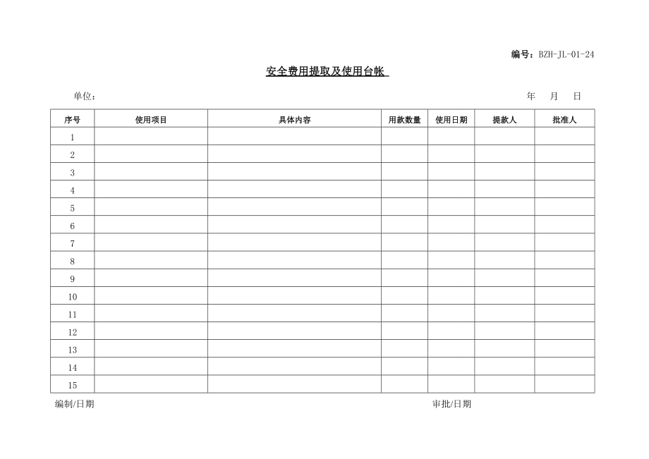 安全费用提取及使用台账矿山公司.doc_第1页